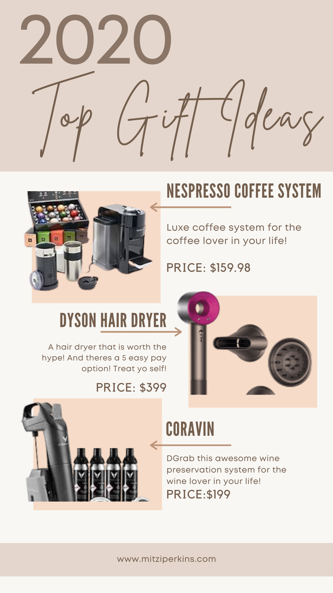 2020 Top Gift Ideas